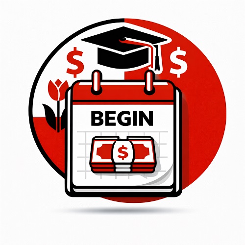 Spring 2nd 8-week Session: Tuition/Course Liability Begins